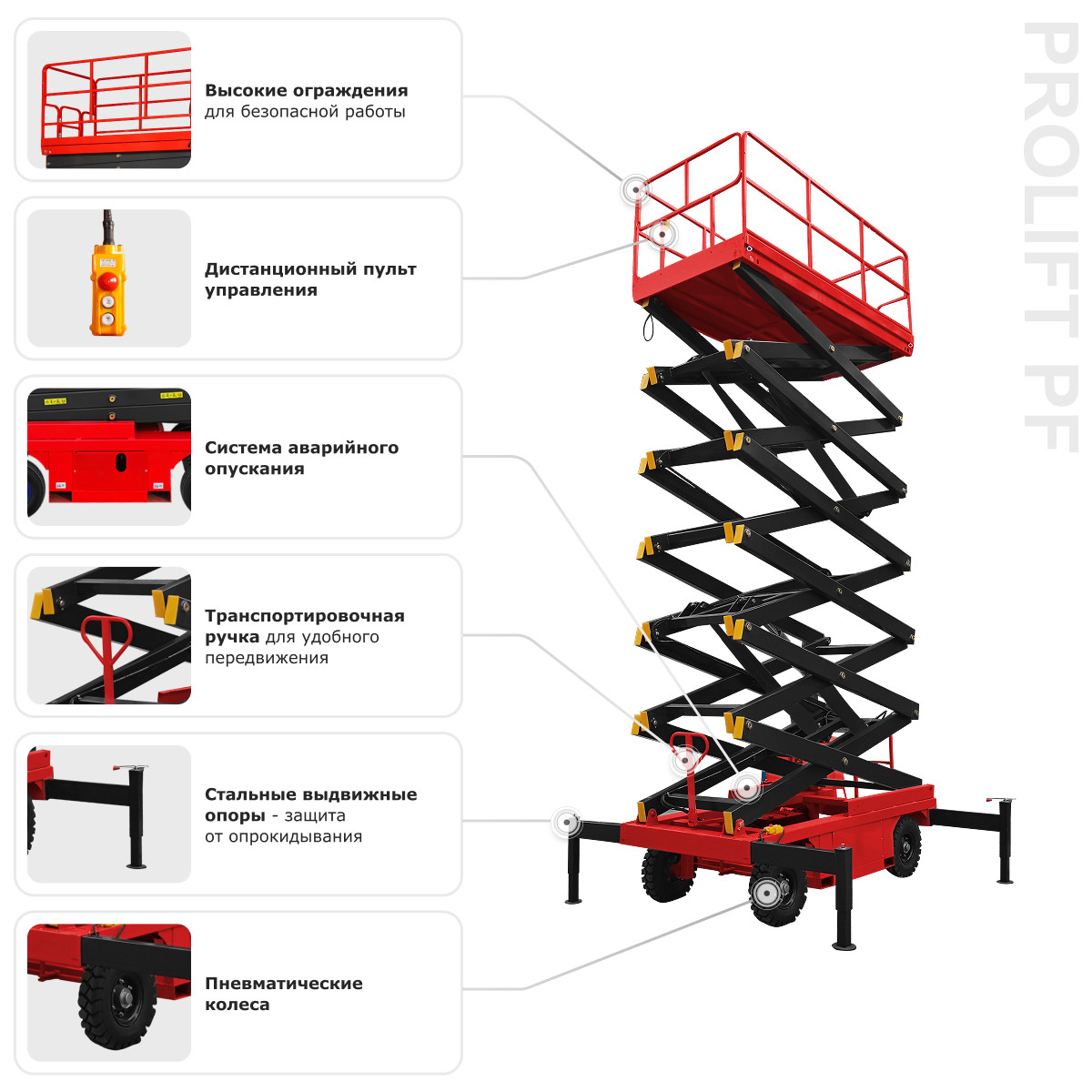 Ножничный подъемник PROLIFT PF0805 (PROLIFT SJY0.5-6) - 3