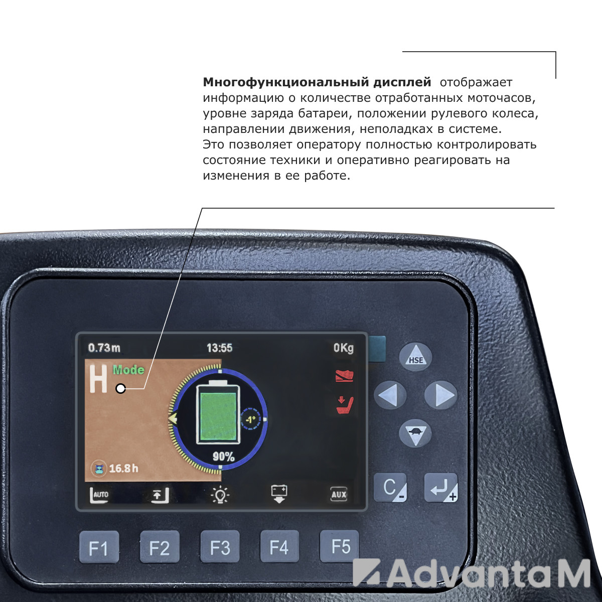 Ричтрак PROLIFT PRO RV 2080 M2 li-ion - 9