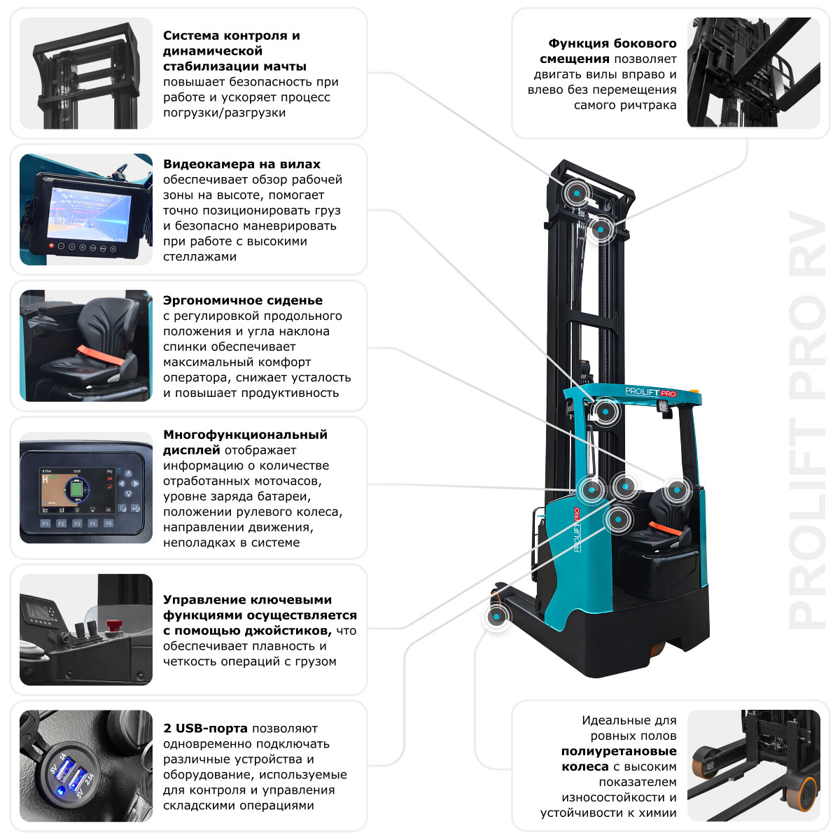 Ричтрак PROLIFT PRO RV 2080 M2 li-ion - 14