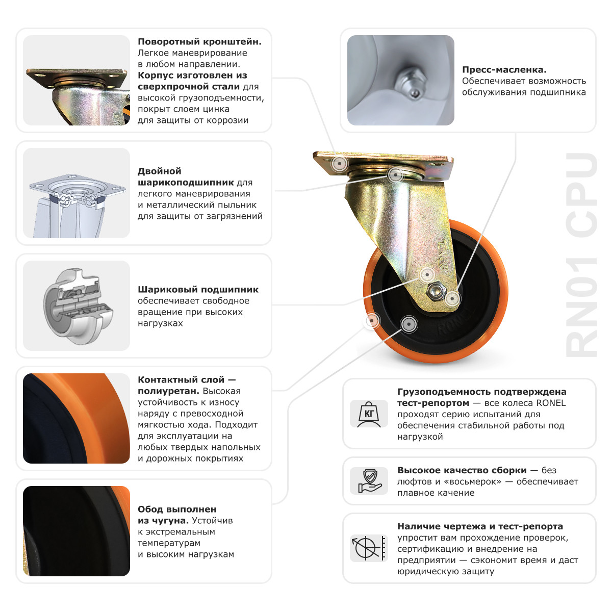 4 - Большегрузное полиуретановое колесо RONEL RN01 CPU 200