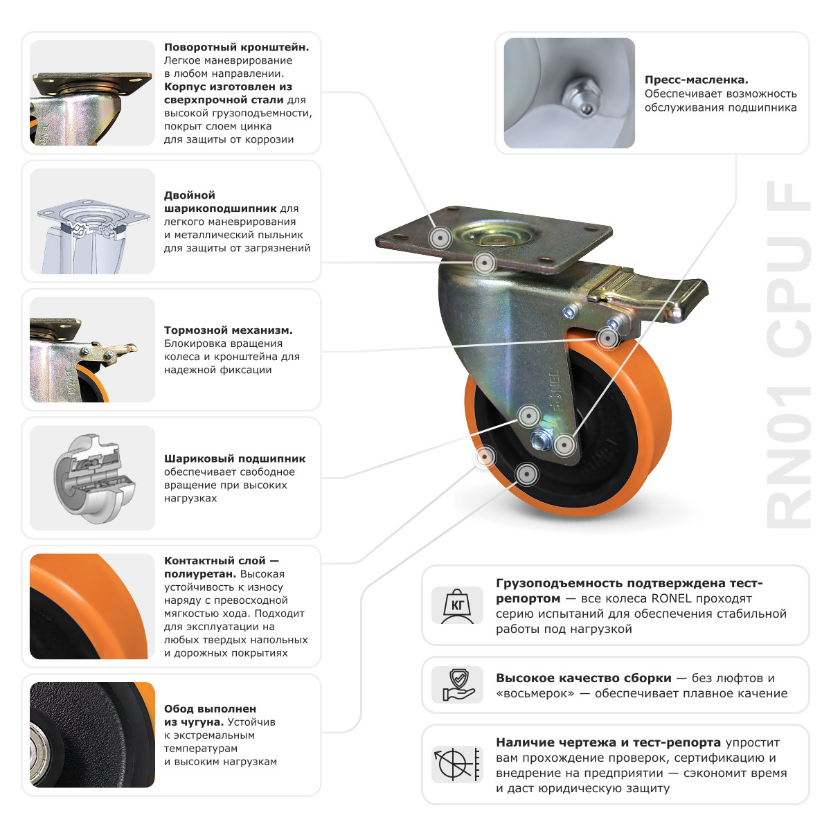 4 - Большегрузное полиуретановое колесо RONEL RN01 CPU 150 F