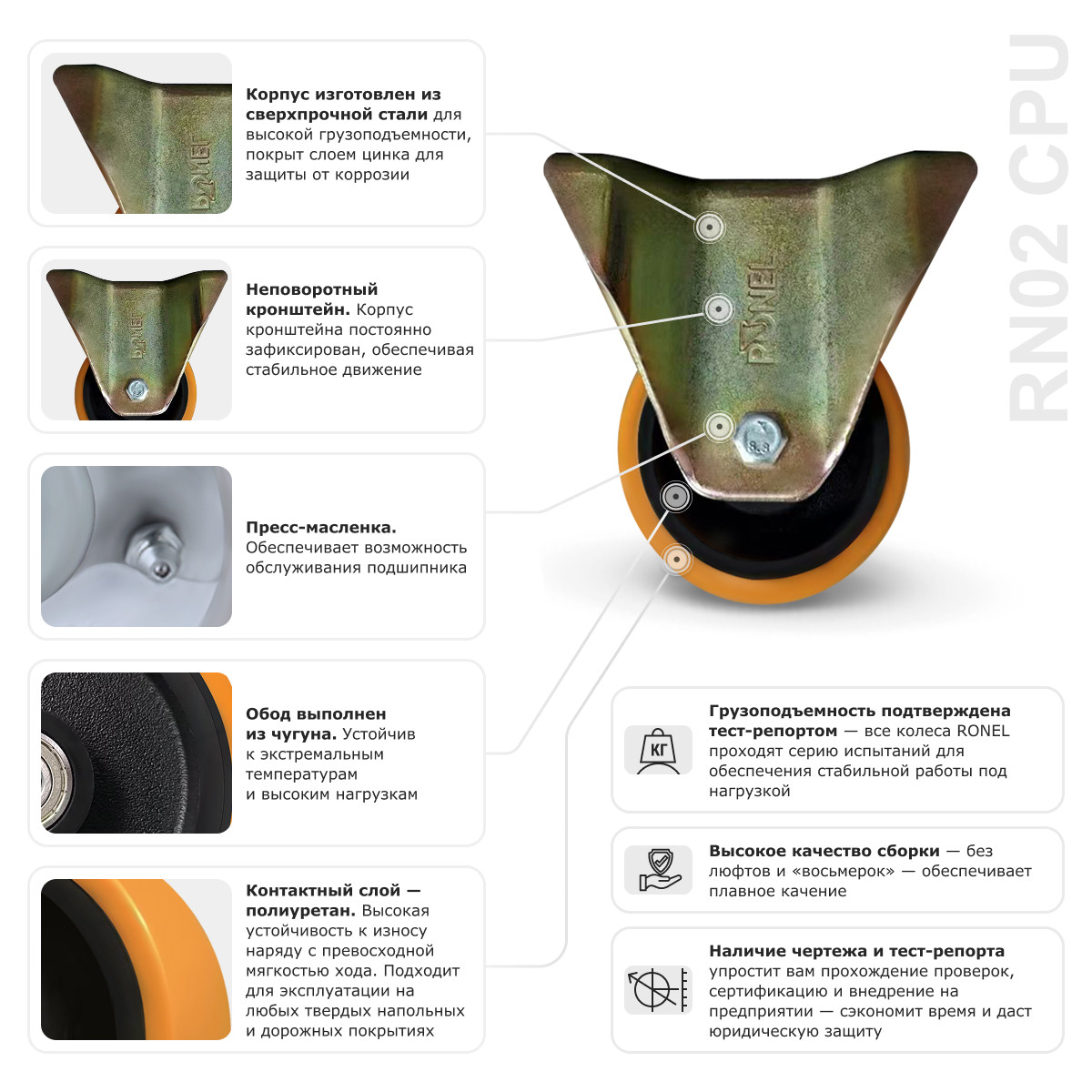 Большегрузное полиуретановое колесо RONEL RN02 CPU 200 - 3