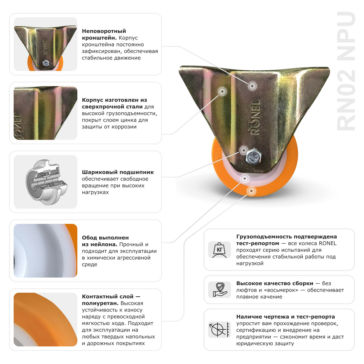 2 - Большегрузное полиуретановое колесо RONEL RN02 NPU 80