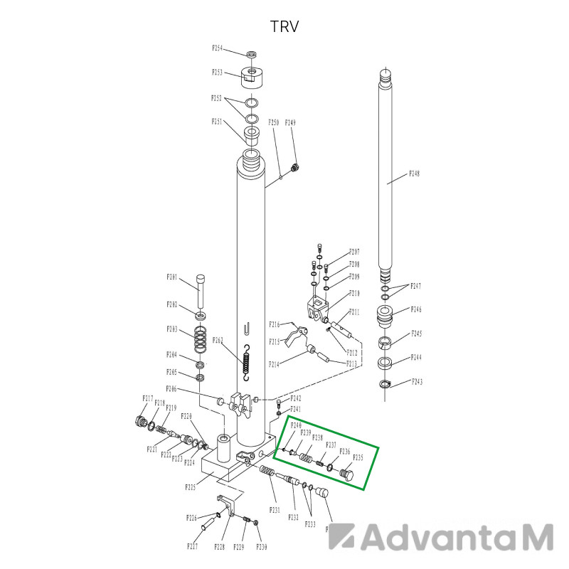 Клапан сброса давления для TRV  - 1